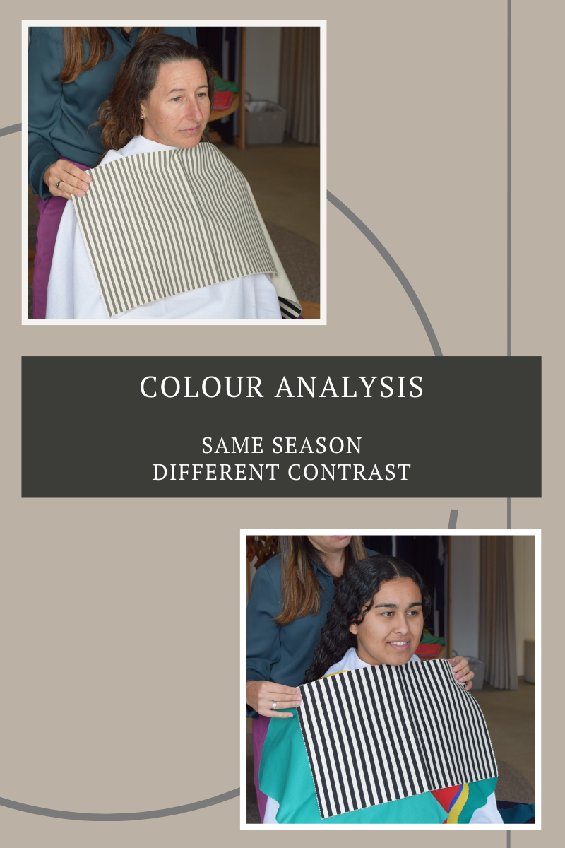 The Power of Contrast in Colour Analysis